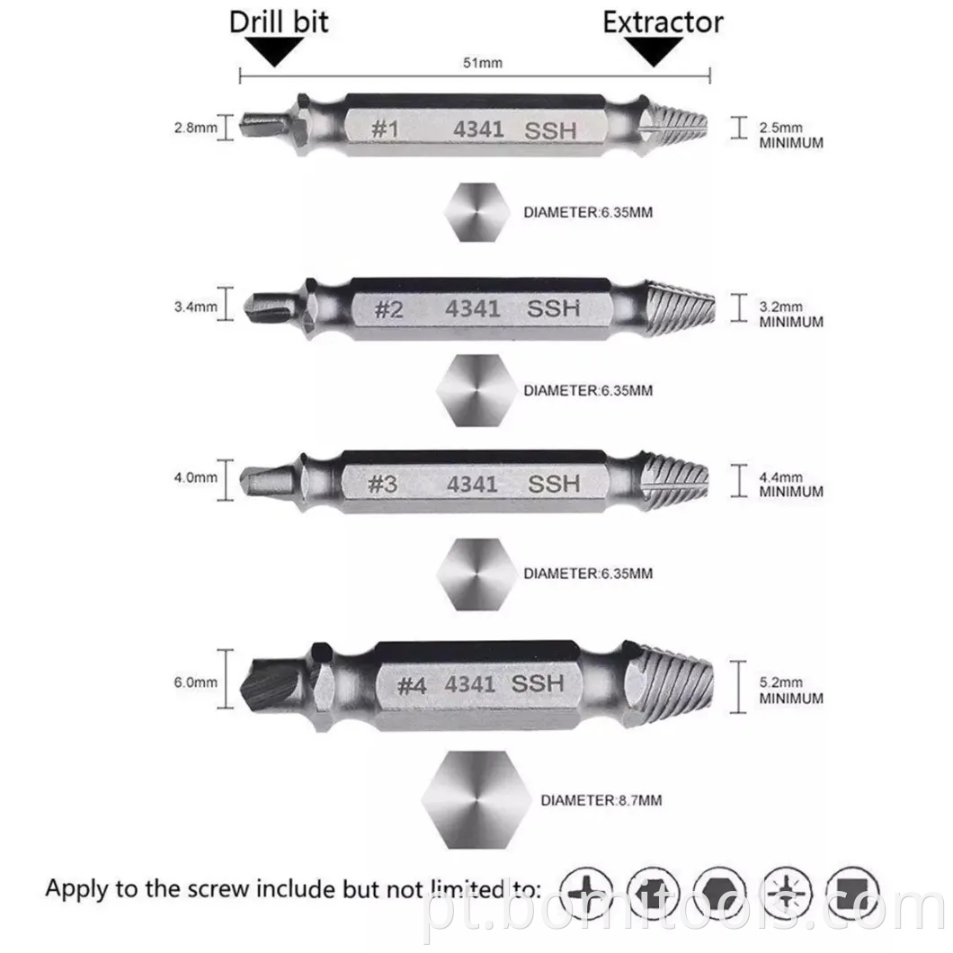 screw extractor Drill Bits set